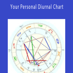 Sacredscience – Sepharial – Your Personal Diurnal Chart