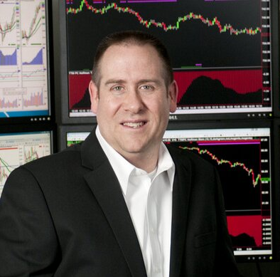 Rob Hoffman – Rob’s Indicators Course