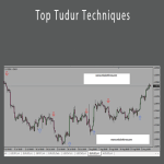 Thomas Demark – Top Tudur Techniques