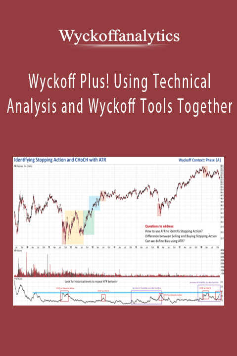 Wyckoffanalytics – Wyckoff Plus! Using Technical Analysis and Wyckoff Tools Together