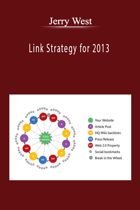 Jerry West - Link Strategy for 2013