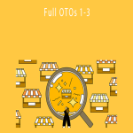 Niche One - Full OTOs 1-3
