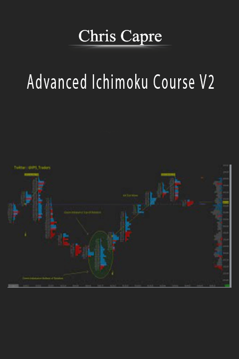 Advanced Ichimoku Course V2 - Chris Capre.