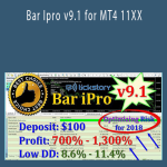 Bar Ipro v9.1 for MT4 11XX