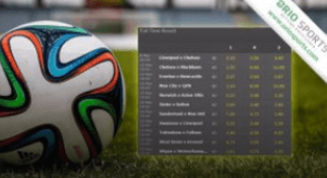Introduction to Football Odds