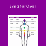 Joy Baker - Balance Your Chakras
