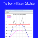 The Expected Return Calculator
