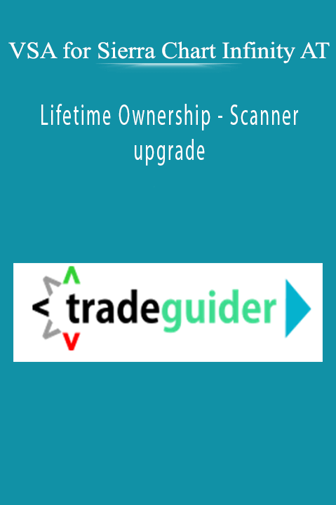 VSA for Sierra Chart Infinity AT - Lifetime Ownership - Scanner upgrade