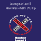 Snake Pit USA – Journeyman Level 1 Rank Requirements DVD Rip