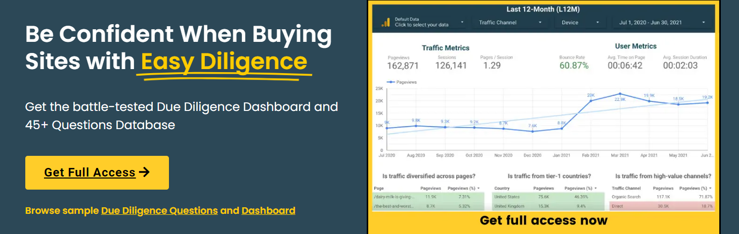 Mushfiq Sarker – Easy Dilligence (Dashboard+Database)