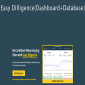 Mushfiq Sarker – Easy Dilligence (Dashboard+Database)