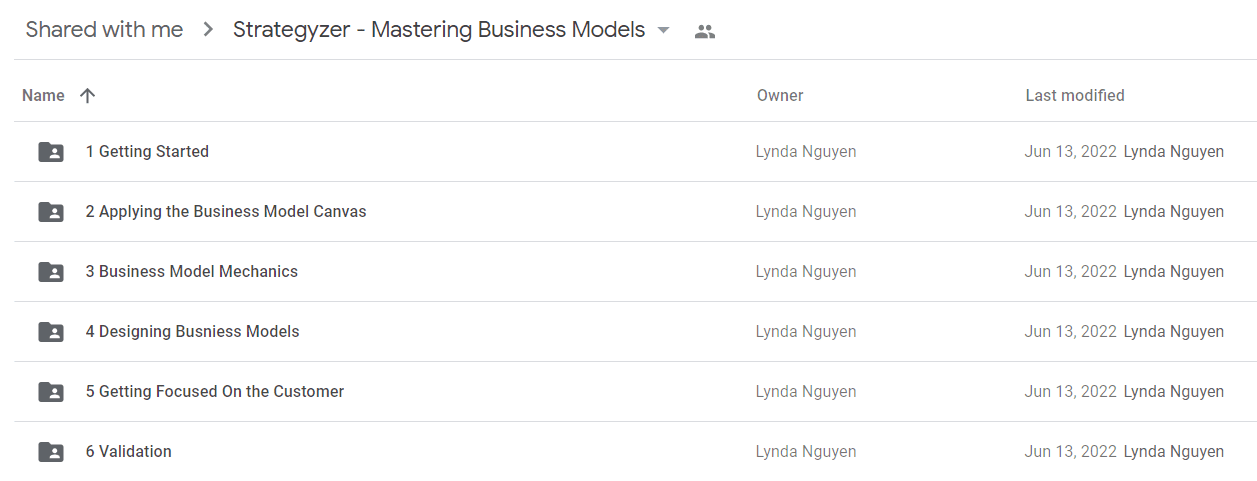 Strategyzer