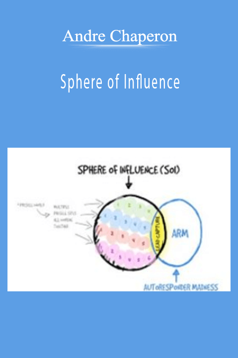 Sphere of Influence – Andre Chaperon